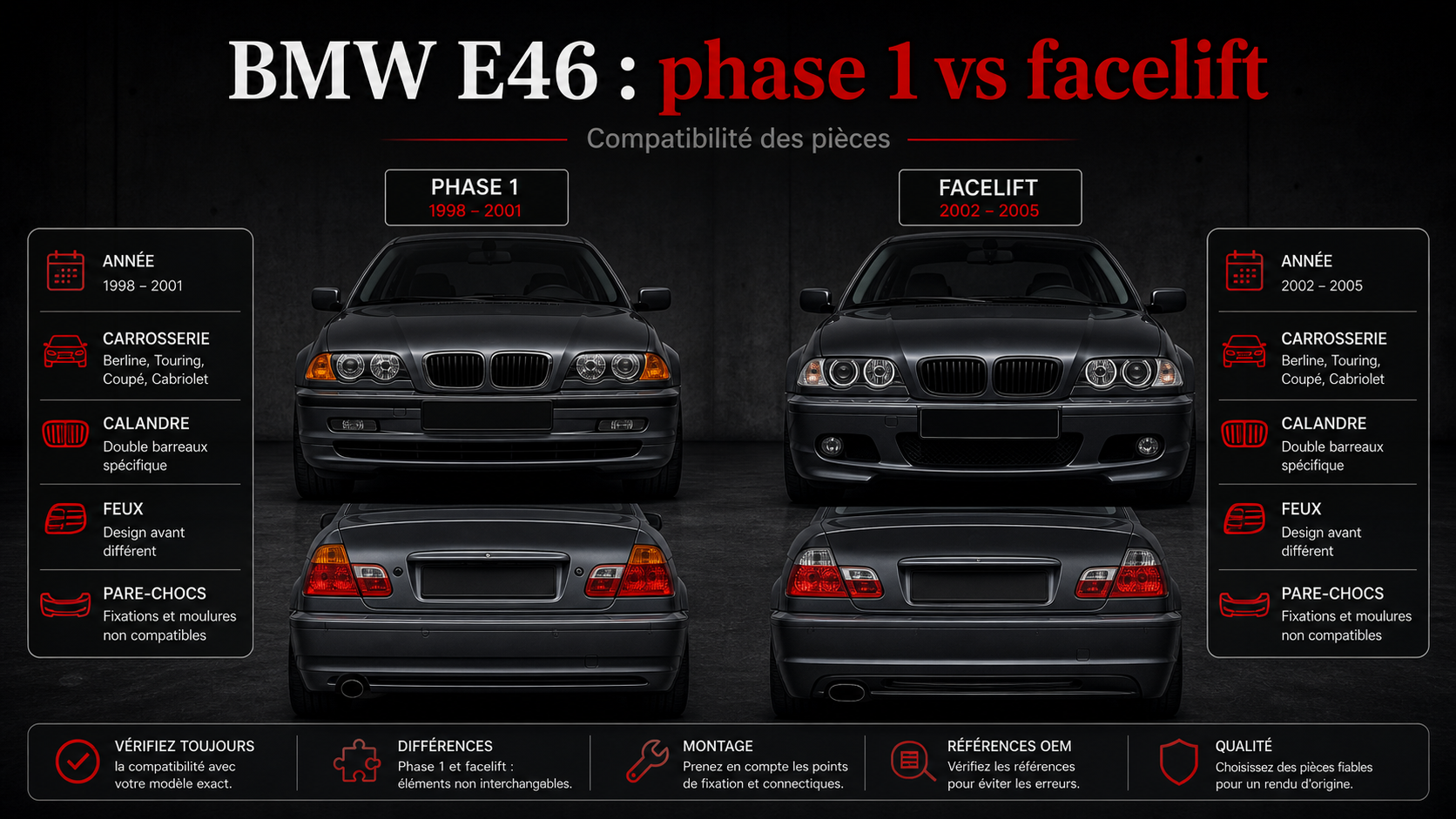 BMW E46 phase 1 vs facelift : quelles pièces sont compatibles ?