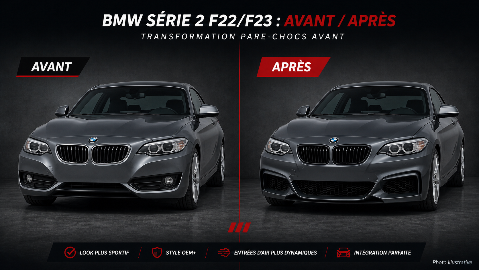 Comment monter un pare-chocs BMW Série 2 F22/F23 ? Guide Sport 2