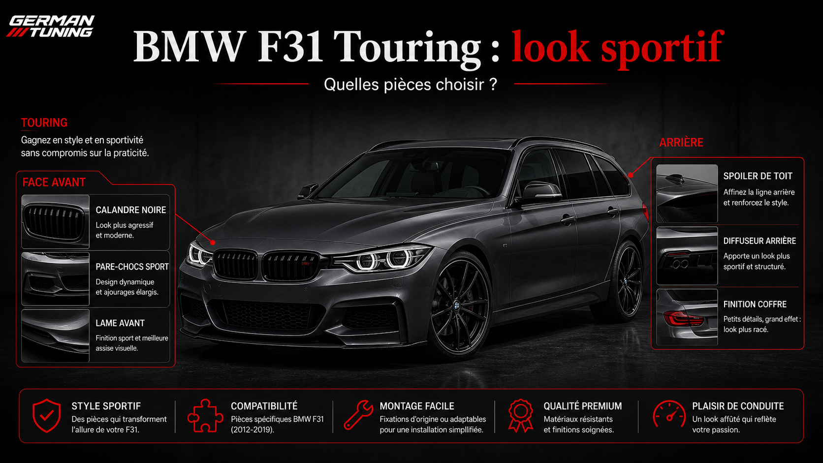BMW F31 Touring quelles pièces pour un look sportif German Tuning