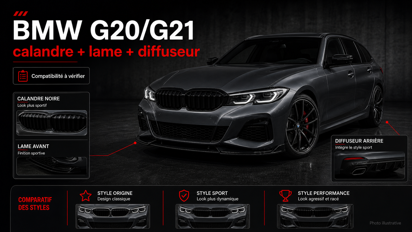 BMW G20 G21 calandre lame avant et diffuseur German Tuning