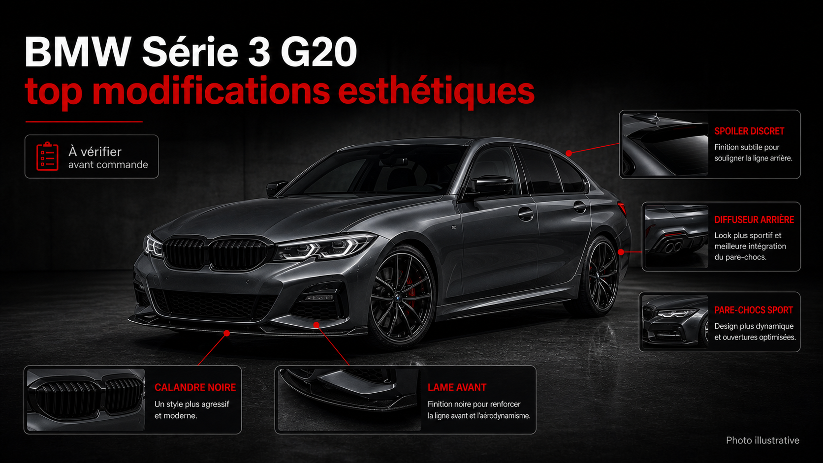 BMW Série 3 G20 top modifications esthétiques German Tuning
