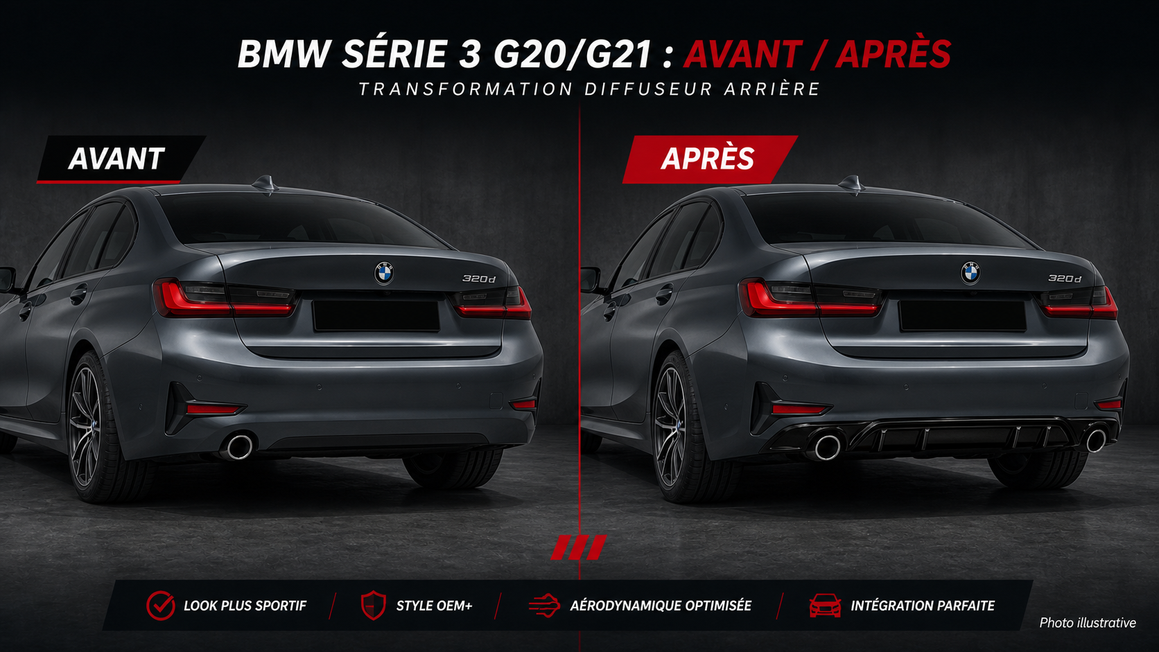 Comment installer un diffuseur BMW G20/G21 ?