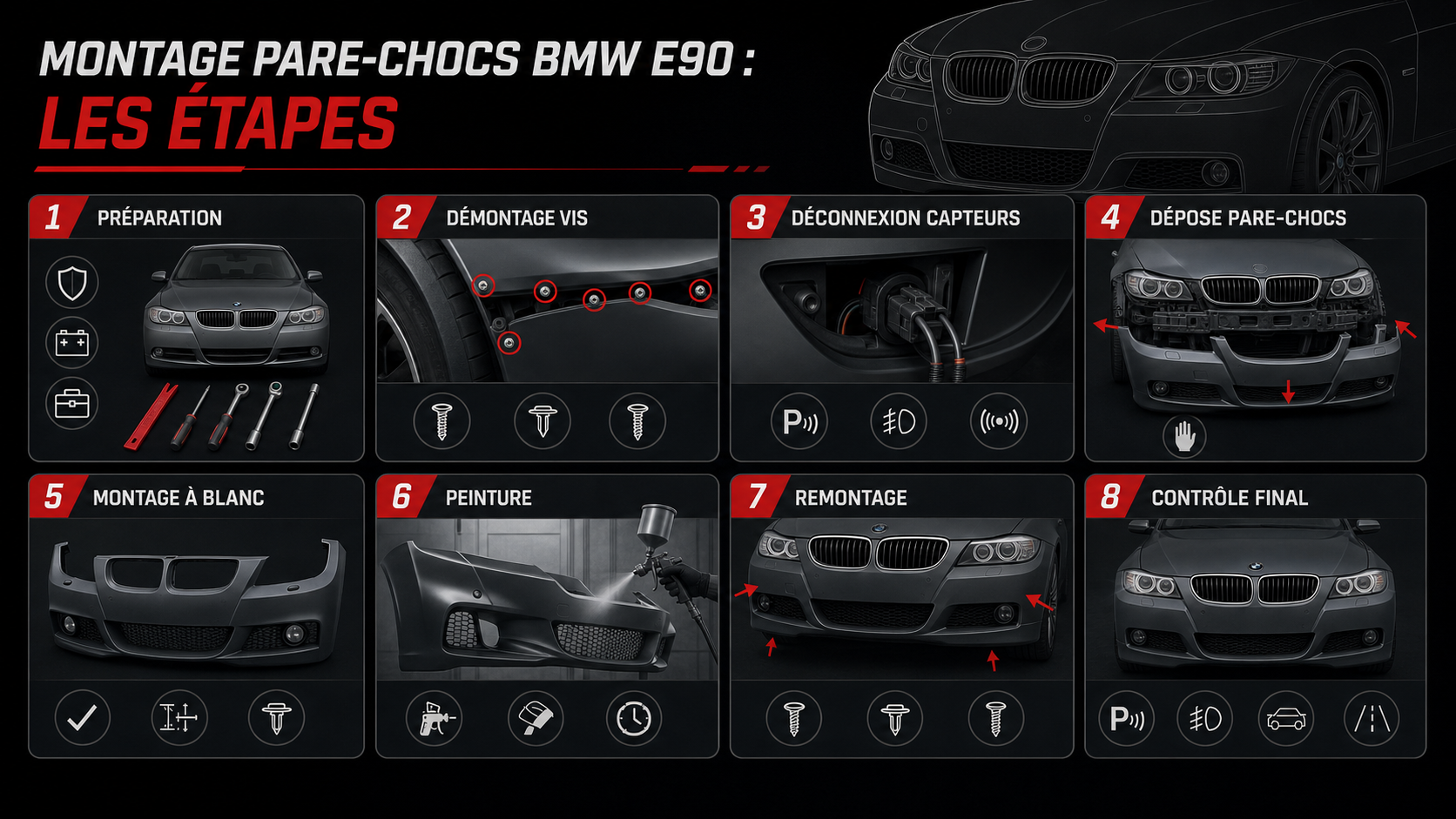 Étapes de montage pare-chocs BMW E90 German Tuning