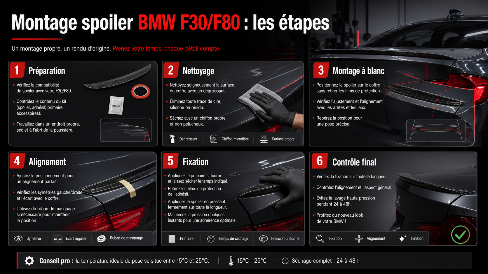 Étapes de montage spoiler BMW F30 F80 German Tuning
